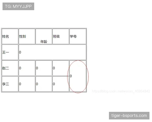 球门尺寸规则：正式球门高度宽度与框架测量要点